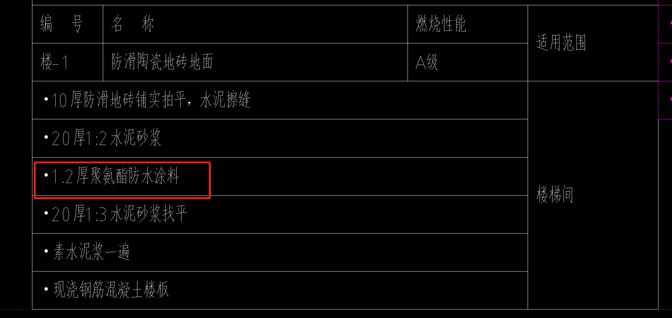 防水工