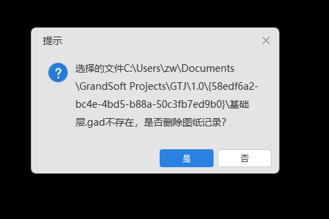 圖元
