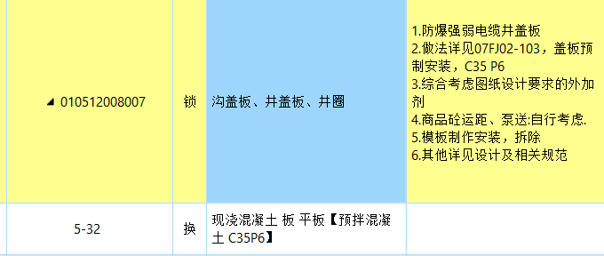 蓋板