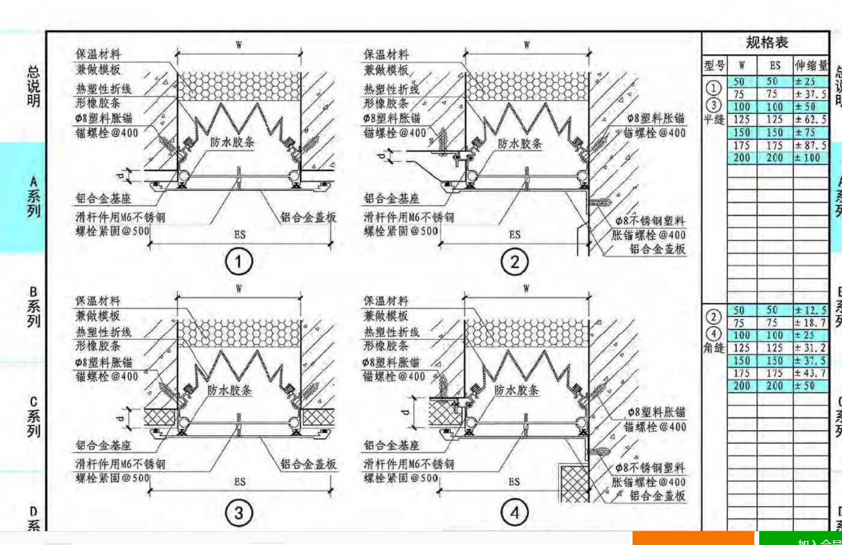 套做法