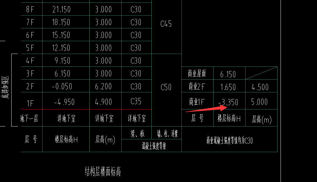 首層
