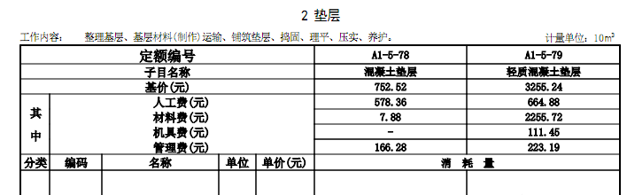 墊層