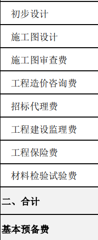 取費