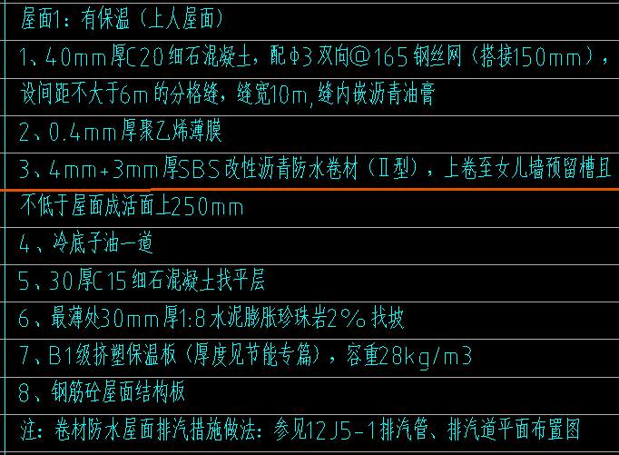套清單