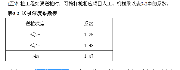 送樁