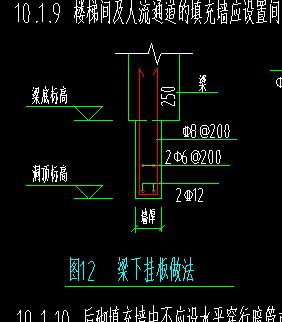 過梁