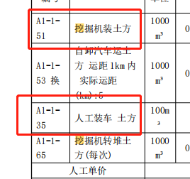 土方