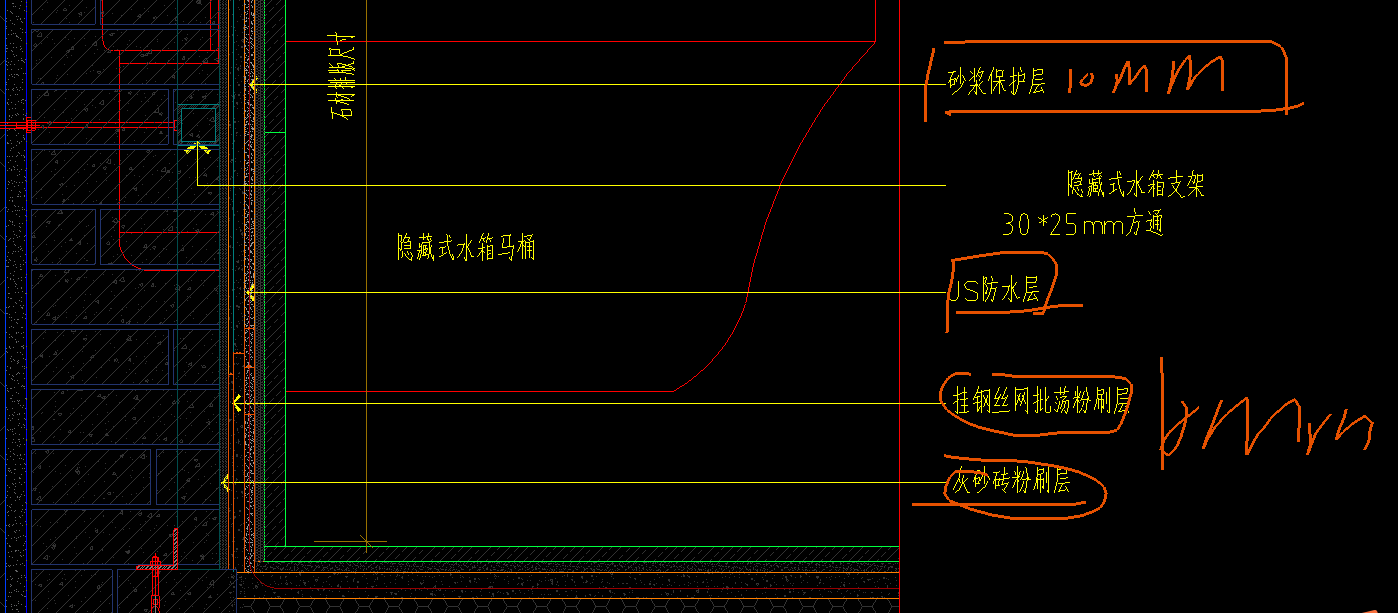 定額