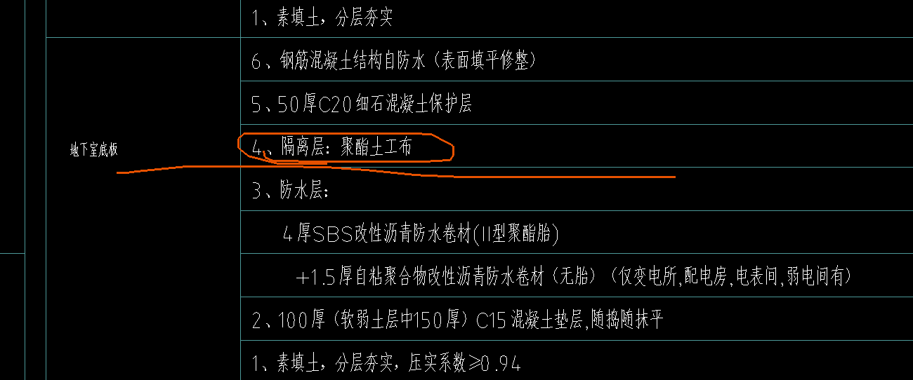 頂板