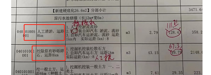 定額問題