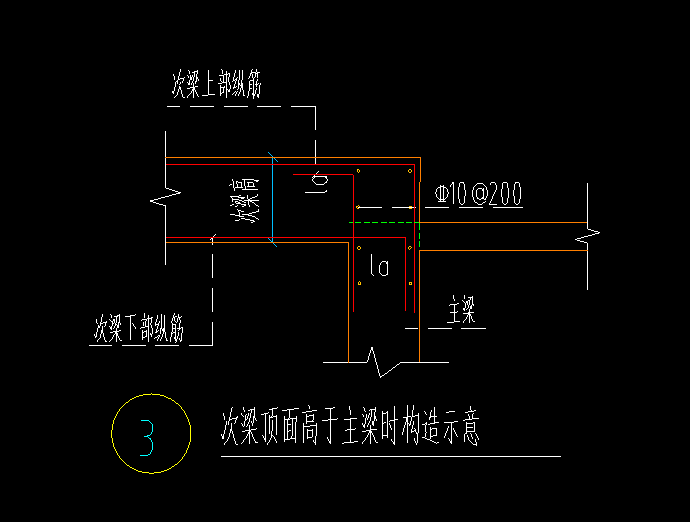 頂梁