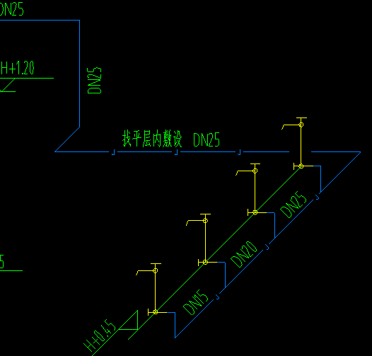 找平層