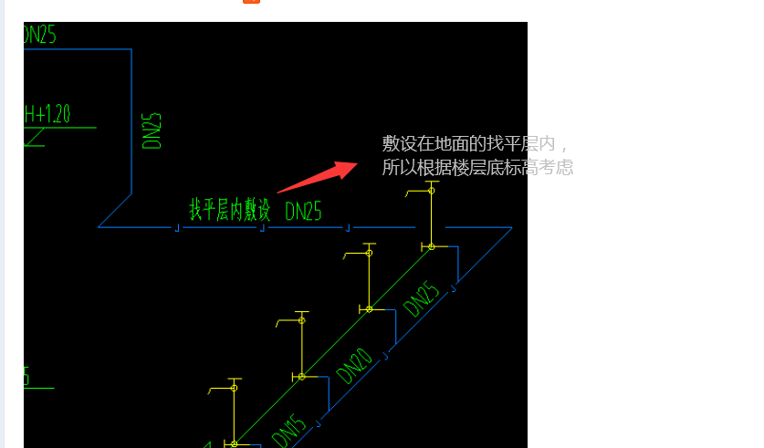 標(biāo)高