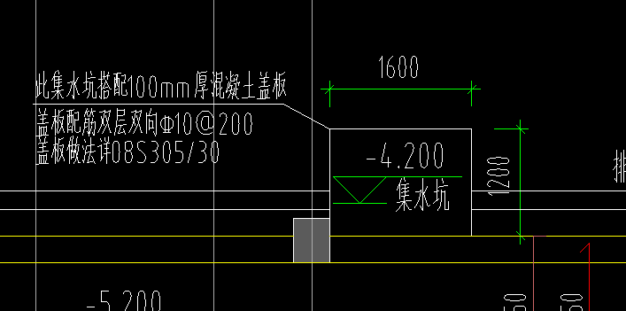 什么布置
