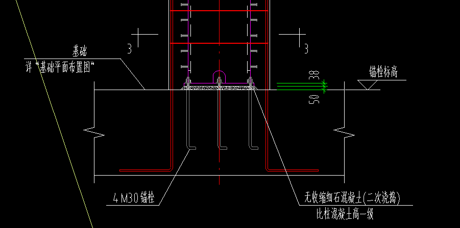 怎么布置