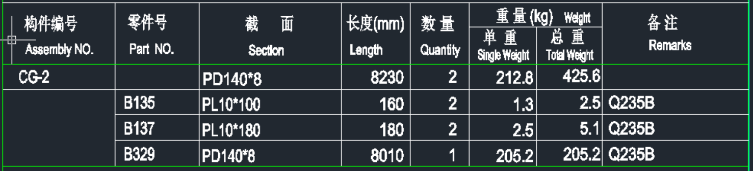 鋼結構