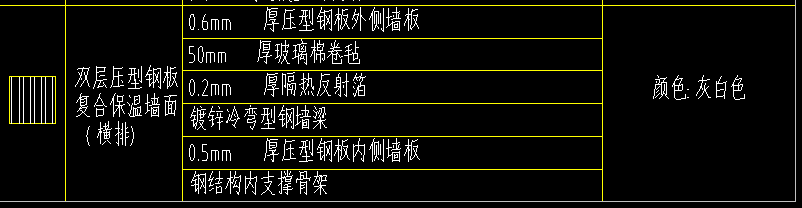 定額