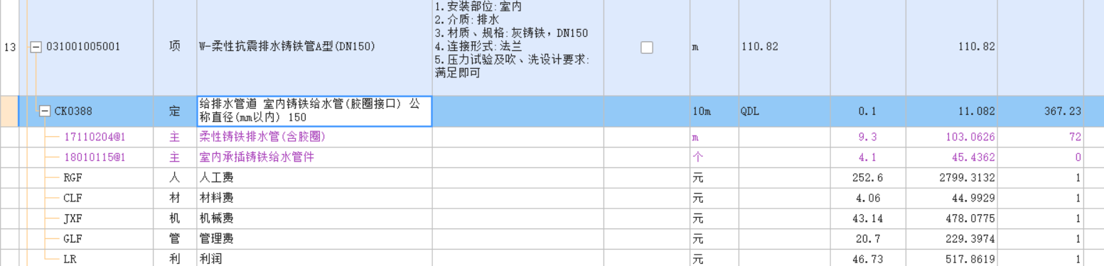 定額
