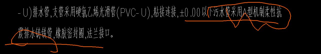 套定額