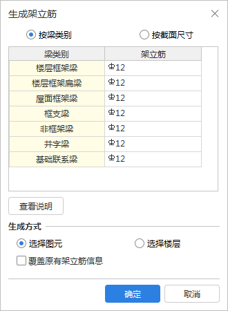 立筋