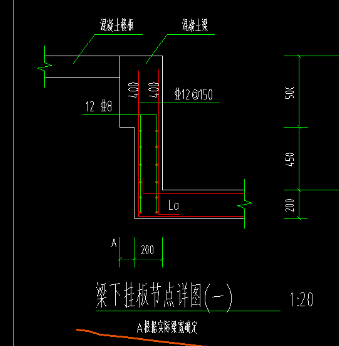 分布筋