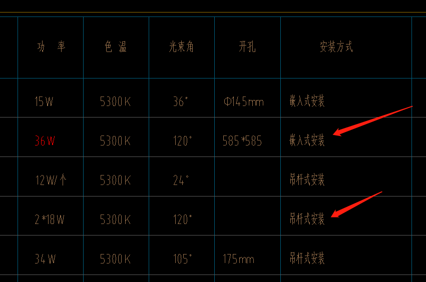 計算啊