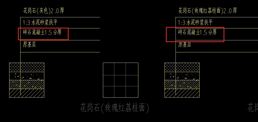 定額