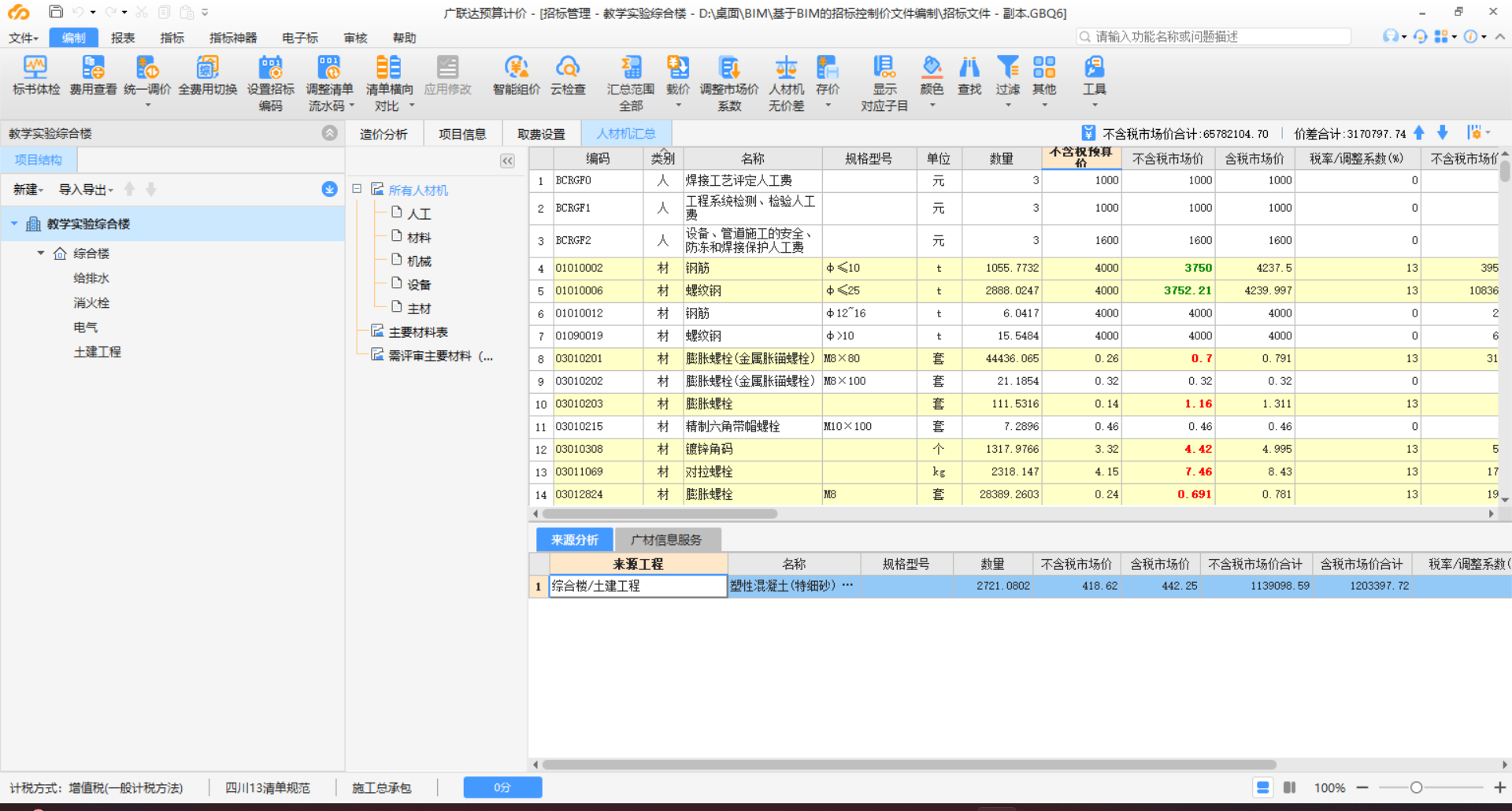 人材機(jī)