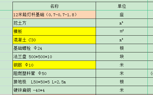 定額