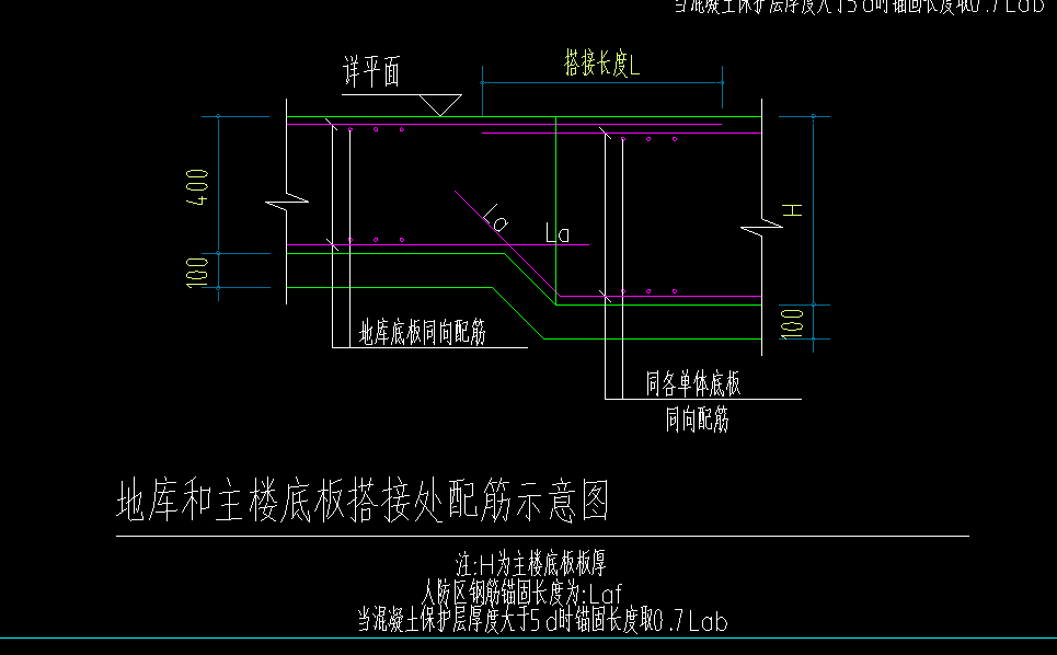 變截面