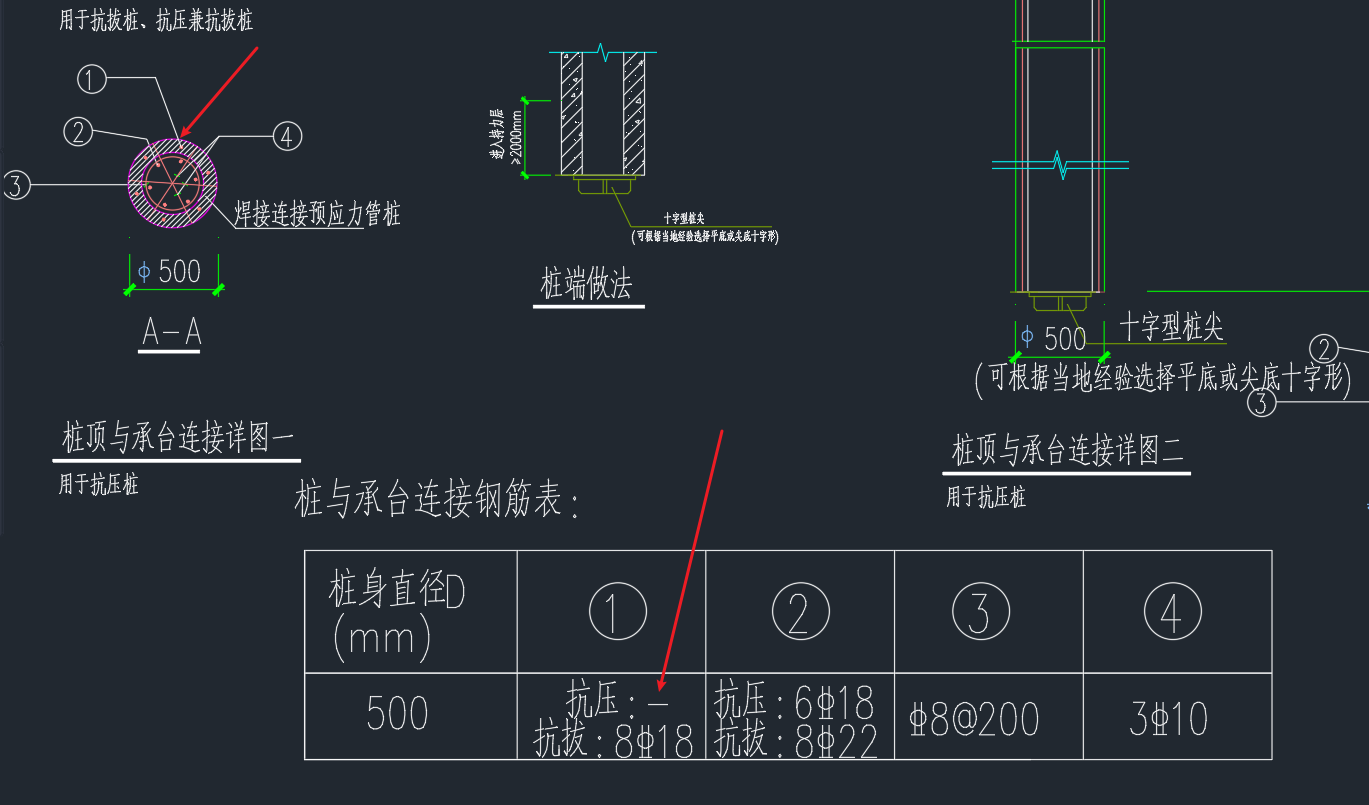 樁