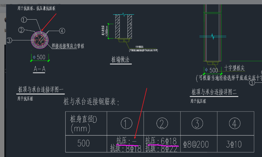 答疑解惑
