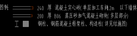 廣聯達服務新干線