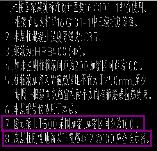 配筋圖