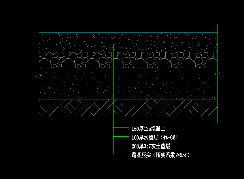 子目