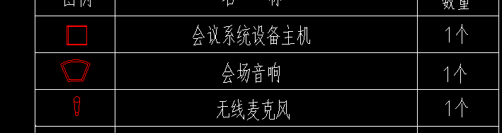 定額