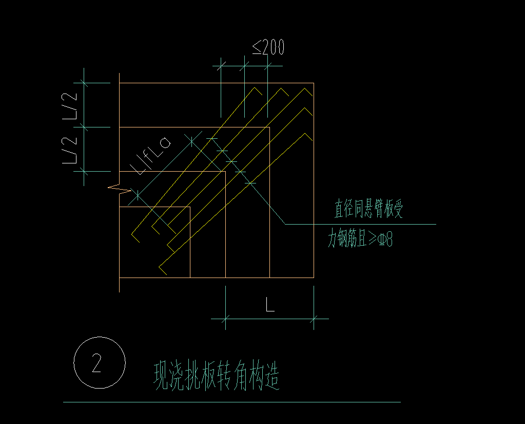 長度怎么算