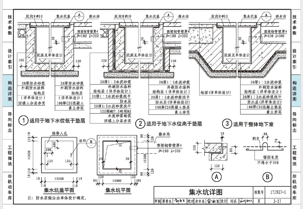 集水坑