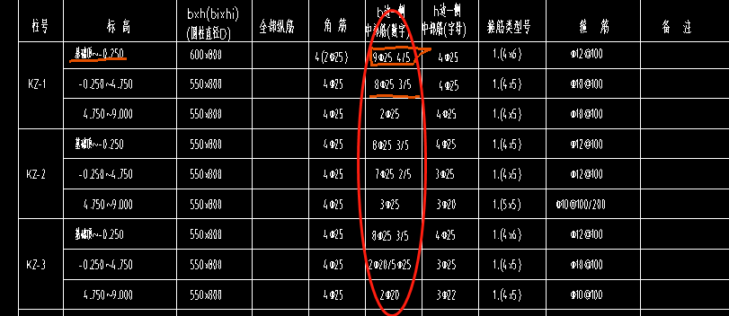 鋼筋信息