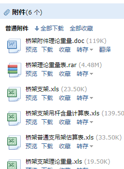 重量計算