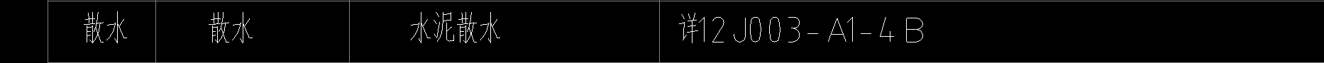 散水
