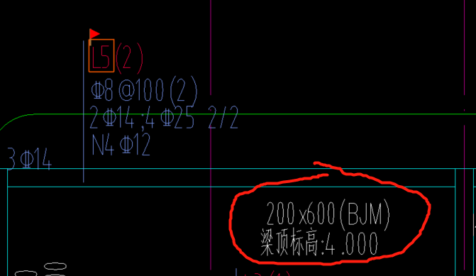 梁標注