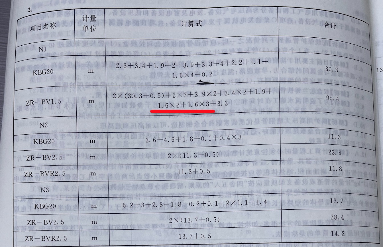 配線