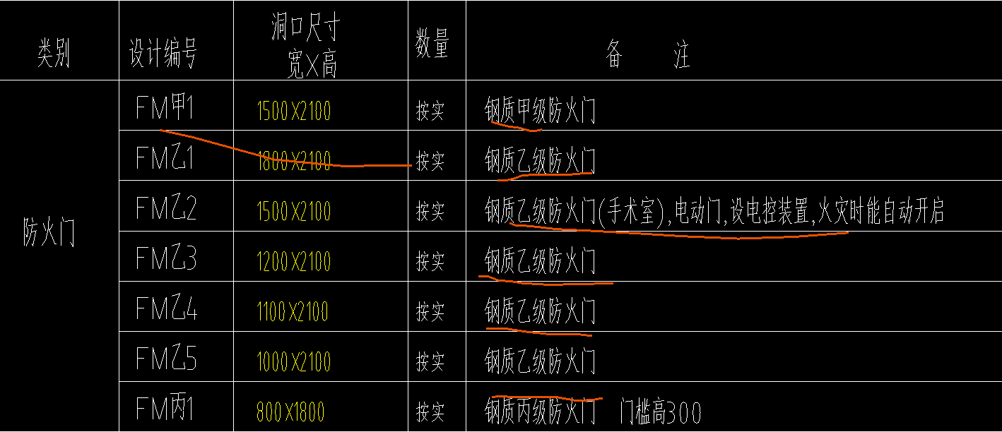 洞口