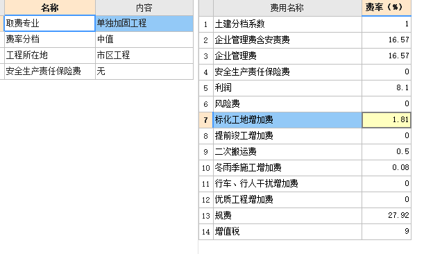 安全文明施工基本費(fèi)