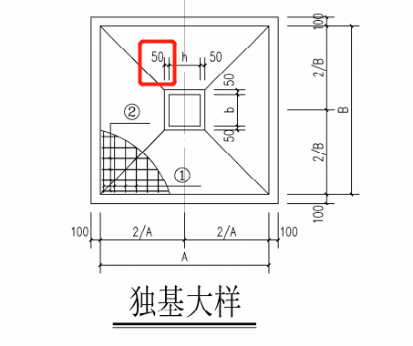 獨(dú)立基礎(chǔ)