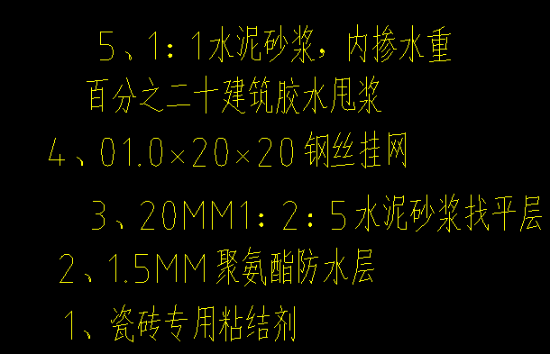 定額