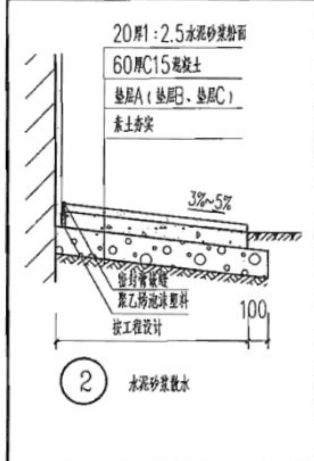 砼