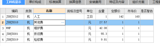 工料機顯示