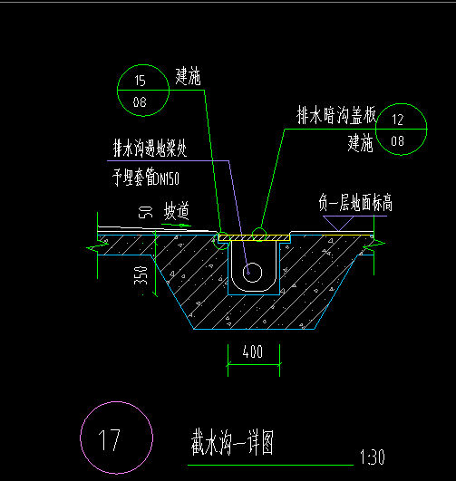 手算